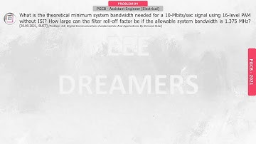 PGCB 2021 Assistant Engineer | Communication System Question Solution | Roll off Factor | Bangla