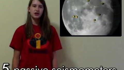 MoonBots 2012 - The Incredibots