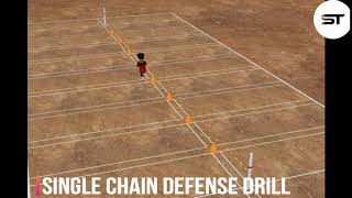 Single Chain Defense Drill | Kho Kho | Sportstoon… the sports learning app | Let's Play Now ! screenshot 3