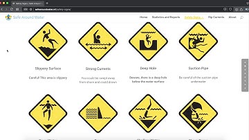 Safe Around Water - Team Griffin - Iteration 2 Usability Test