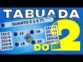 Quiz da Tabuada do 2: Aprenda Rápido e Fácil!