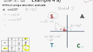 A Maths Chap 11.2  Trigonometric Ratios of Any Angles - Special Angles and Example 4 a) and b)