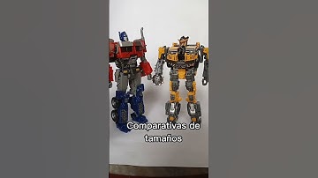 #transformersriseofthebeasts Battletrap KO