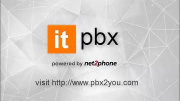 IT PBX  Polycom VVX 400 Do Not Disturb