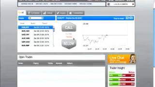 OptionBit Review - Learn The Free Winning Strategy
