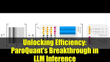 Unlocking Efficiency: ParoQuant