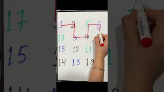 Satisfying Number Line Drawing ✨