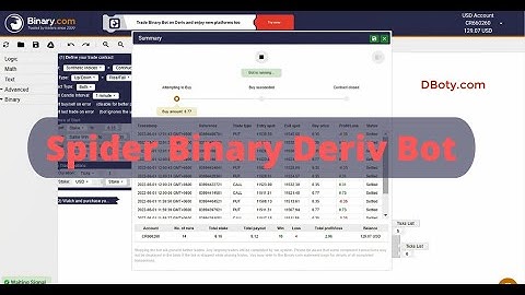 Authentic Binary Deriv Bot - Spider Binary Deriv Bot | Secure Profts Backed Binary Deriv Bot