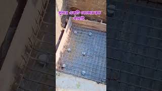 Engr.Md.Nizam Uddin [Sumon]E-mail: neodesign.sumon@gmail.comCell: 01716-308493, 01818-563740.