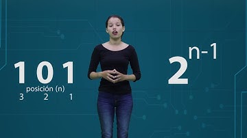 Sistema de numeración en la computación (Dec - Oct - Bin - Hex)