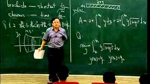 Lec01 變分學導論 第一章 變分學之歷史名題