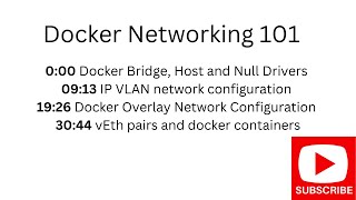 Docker Networking Course