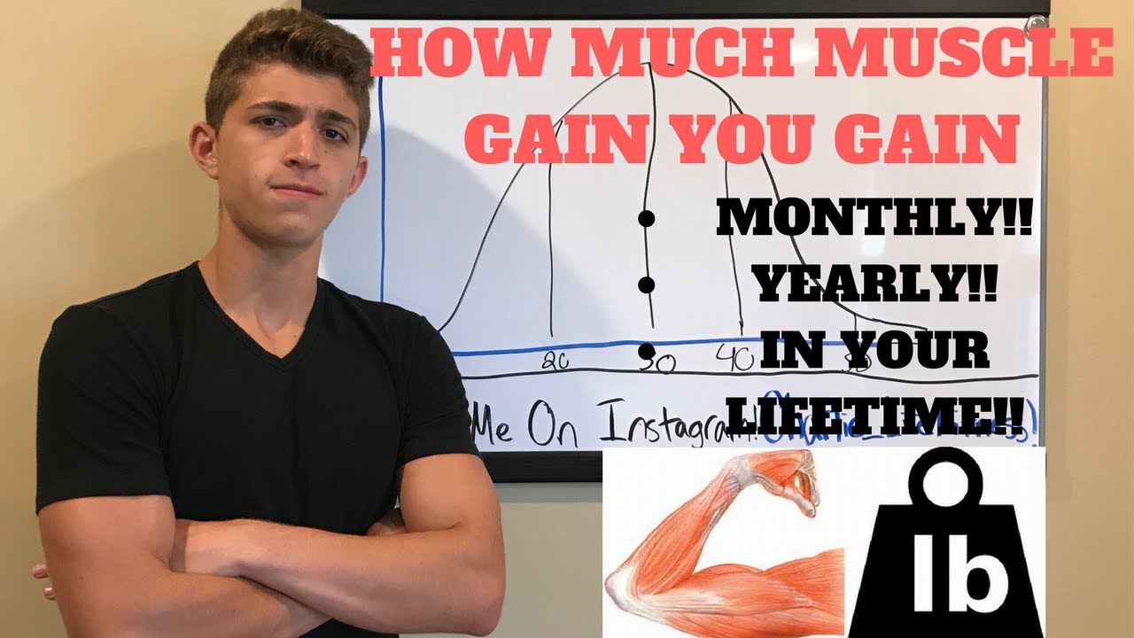 How Much Muscle Can You Gain In A Month Youtube