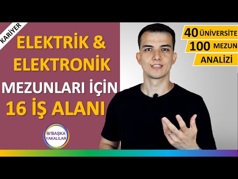 Video: Elektrik mühendisliği sertifikası nedir?