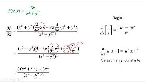 Derivadas Parciales: Ejemplos resueltos