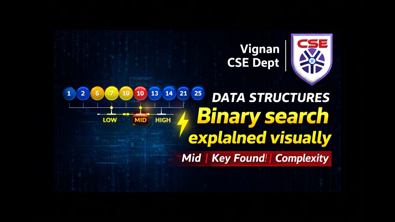 Binary Search Made Simple 🔥 | Divide and Conquer Strategy | Vignan CSE ...