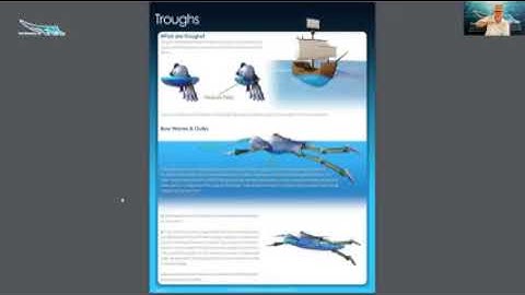 Hydrodynamics   Troughs