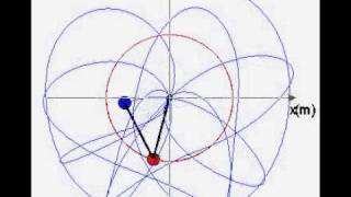 double pendulum.avi