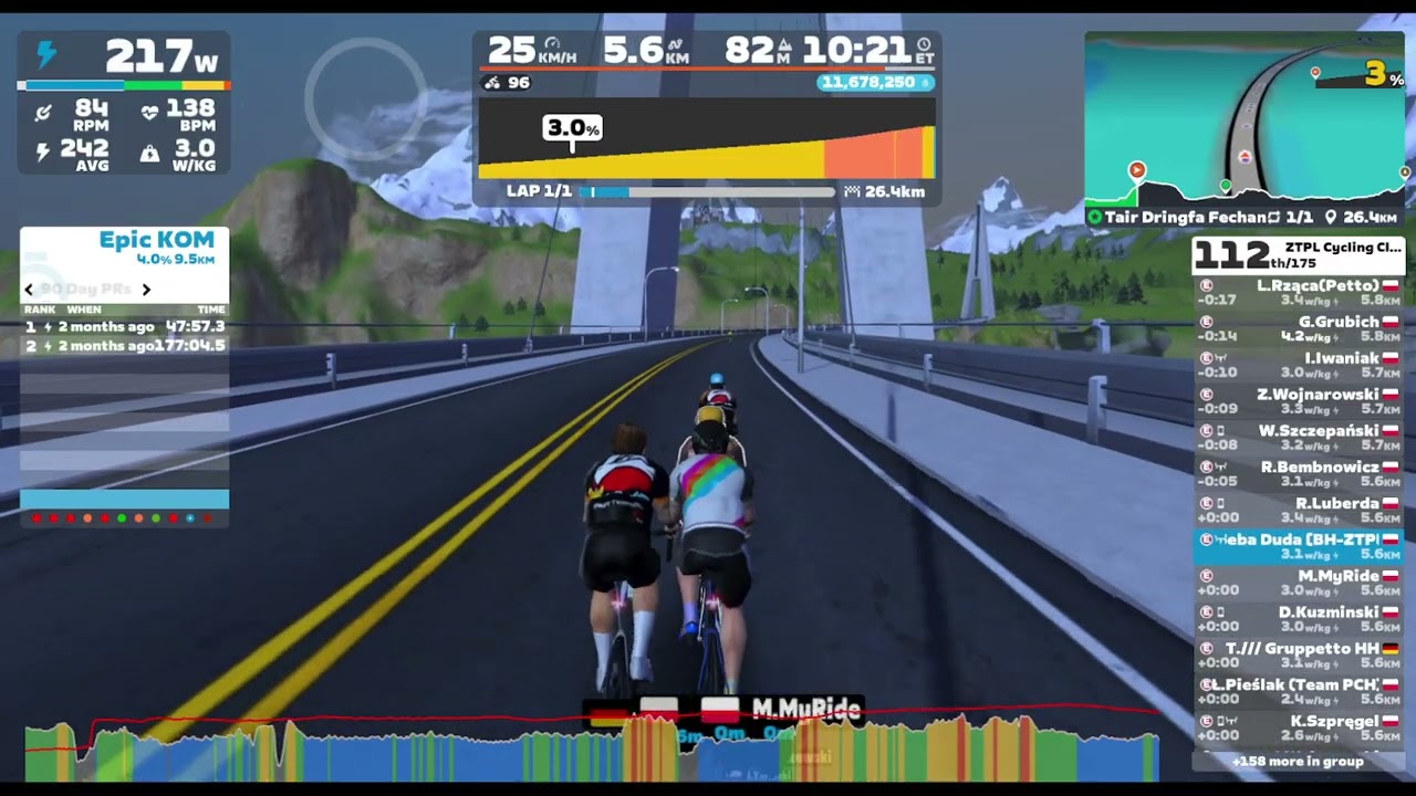 ZTPL Cycling Club 4 Stage Elite Tour Season Opener (Stage III) 2025 11 10 18 00