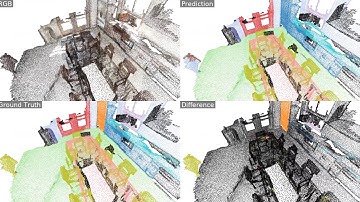 MinkowskiNet34 Scannet Prediction