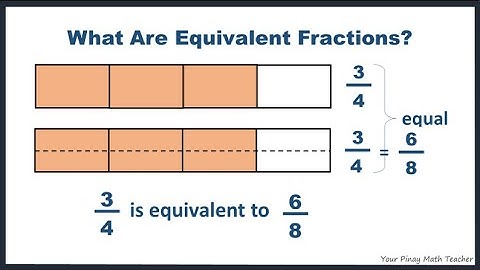 Gr3-4: Concept of equivalent fractions and methods in finding them | Pinay Math Teacher