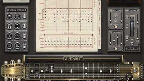 Sugar Bytes GUITARIST