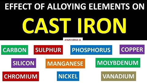 Effect of Alloying Elements on Cast Iron