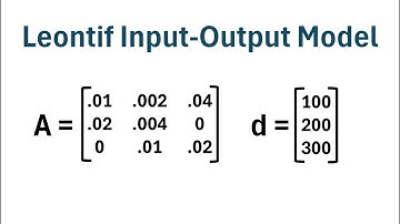 How to Solve a Leontif Input-Output Model