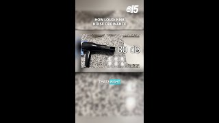 How loud? North Myrtle Beach noise ordinance