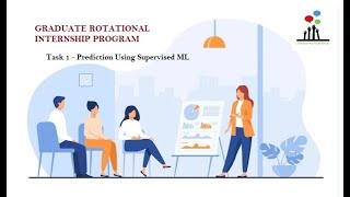 GRIP || Prediction Using Supervised ML || The Sparks Foundation #task - 1