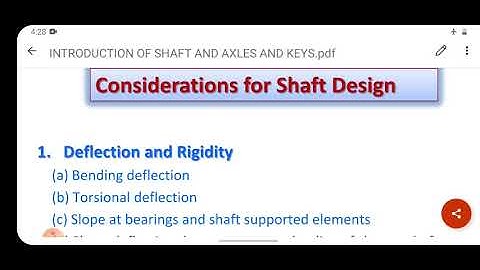 SAITM B TECH ME SEM 6 MECHANICAL MACHINE DESIGN II UNIT 2 LECTURE 7