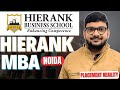 Hierank College Noida Review | Fees, Placements, Campus, ROI, Admission Process