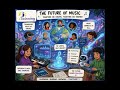 DIGITAL ALBUM (ALL SCHOOLS)