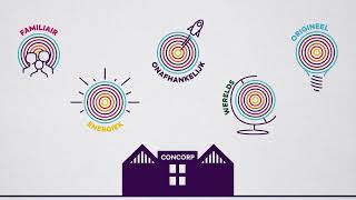 Concorps High Five Onze Kernwaarden