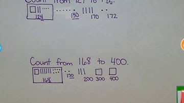 Benchmark Numbers and Drawings