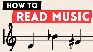 Your READING MUSIC EXAM - Can you answer 100% correct?