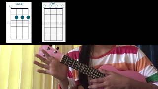 supalonely ukulele tutorial