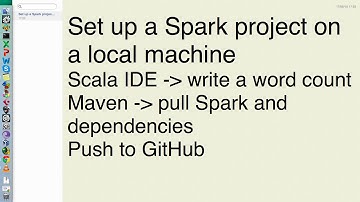 How to set up a Spark project with Scala IDE Maven and GitHub