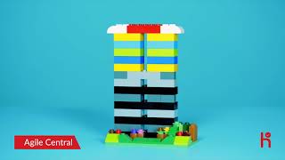 Top 5 Application Lifecycle Management Software