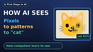 AI Image Recognition Explained: How Computers Learn to See