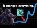 The League of Legends Build That Changed My Life
