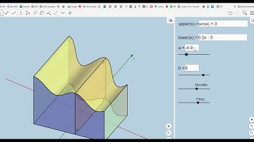 Calculus 9.2 Volume by Slicing with Square Cross sections