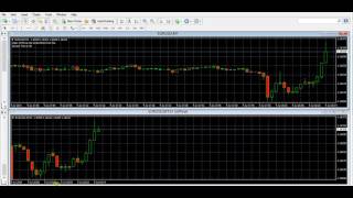 24Option Binary Options Trading Strategy Revealed  MUST WATCH!