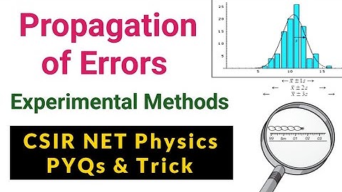 Propagation of Errors Experimental Methods CSIR NET Physics