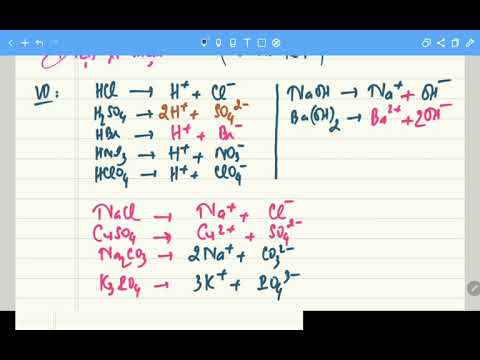 Video HÓA 11, GIẢNG LÝ THUYẾT CHƯƠNG 1: VIẾT PHƯƠNG TRÌNH... - youtube