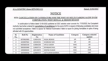 ESIC MTS 2022 WB & Sikkim Waiting List| ESIC MTS 2023 Reserve Waiting List #esicmts2023 #esic_2023