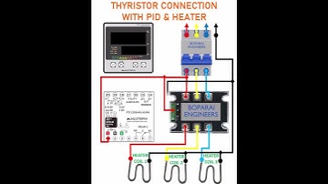 Thyristor Connection with PID & Heater #industrial #electrical #automation #engineers #heater #pid