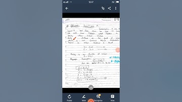 Saving function (average propensity to save and marginal propensity to save)