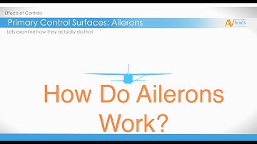 Learn to Fly | How Do Ailerons Work