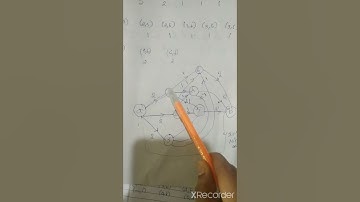 operation technique Maximum flow msc maths